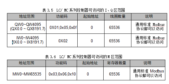 Leadsys_2
